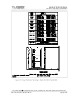 Preview for 62 page of Pacific Power Source LMX Series Operation Manual