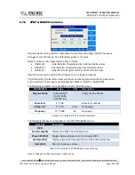 Preview for 148 page of Pacific Power Source LMX Series Operation Manual