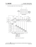 Preview for 366 page of Pacific Power Source LMX Series Operation Manual