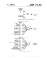 Preview for 369 page of Pacific Power Source LMX Series Operation Manual