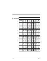 Предварительный просмотр 33 страницы Pacific Scientific OC950 EPROM Installation & Hardware Reference Manual