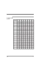 Предварительный просмотр 34 страницы Pacific Scientific OC950 EPROM Installation & Hardware Reference Manual