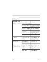 Предварительный просмотр 67 страницы Pacific Scientific OC950 EPROM Installation & Hardware Reference Manual