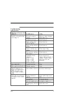 Предварительный просмотр 68 страницы Pacific Scientific OC950 EPROM Installation & Hardware Reference Manual