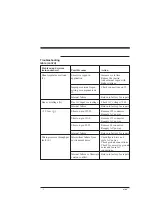 Предварительный просмотр 69 страницы Pacific Scientific OC950 EPROM Installation & Hardware Reference Manual