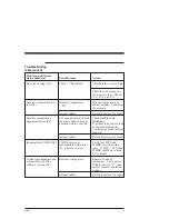 Предварительный просмотр 70 страницы Pacific Scientific OC950 EPROM Installation & Hardware Reference Manual