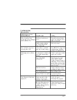 Предварительный просмотр 71 страницы Pacific Scientific OC950 EPROM Installation & Hardware Reference Manual