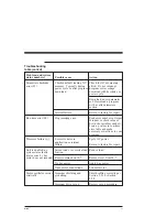 Предварительный просмотр 72 страницы Pacific Scientific OC950 EPROM Installation & Hardware Reference Manual