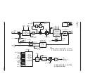 Предварительный просмотр 80 страницы Pacific Scientific OC950 EPROM Installation & Hardware Reference Manual