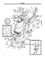 Preview for 6 page of Pacific Steamex DYNAMO Operating & Maintenance Instructions