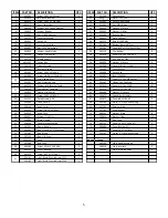 Предварительный просмотр 5 страницы Pacific B-1500 Parts & Operating Manual