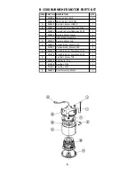 Предварительный просмотр 6 страницы Pacific B-1500 Parts & Operating Manual