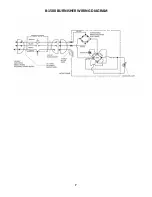 Предварительный просмотр 7 страницы Pacific B-1500 Parts & Operating Manual