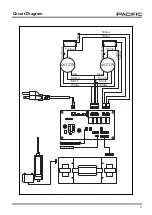 Preview for 8 page of Pacific PQ6830AB Operating	 Instruction