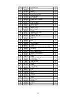 Preview for 7 page of Pacific WDV-18 Parts & Operating Manual