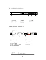 Preview for 7 page of Packard Bell Compaesseo 300 User Manual