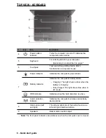 Предварительный просмотр 6 страницы Packard Bell EasyNote TS Quick Start Manual