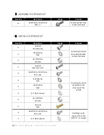 Preview for 4 page of Packd C4 Series Assembly Installation Manual