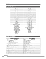 Preview for 82 page of PACOM 8-Channel User Manual