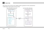 Предварительный просмотр 8 страницы PadBot X1 User Manual