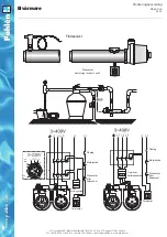 Preview for 2 page of Pahlen Aqua Spa Installation Instruction