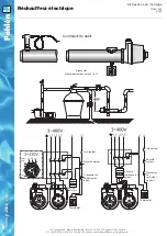 Preview for 10 page of Pahlen Aqua Spa Installation Instruction