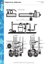 Preview for 16 page of Pahlen Aqua Spa Installation Instruction