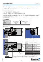 Preview for 6 page of Pahlen Jet Swim 2000 User Manual