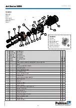 Preview for 26 page of Pahlen Jet Swim 2000 User Manual