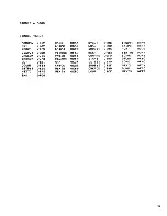 Preview for 19 page of Paia CS-87 Assembly And Using Manual