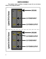 Preview for 30 page of Painless Trail Rocker Instructions Manual