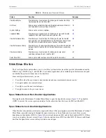 Preview for 24 page of PairGain HiGain Line Unit HLU-388 Manual