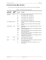 Preview for 33 page of PairGain HiGain Line Unit HLU-388 Manual