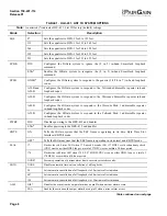 Preview for 8 page of PairGain HLU-431 Manual