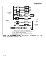 Preview for 40 page of PairGain HLU-431 Manual