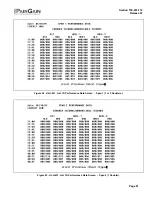 Preview for 61 page of PairGain HLU-431 Manual