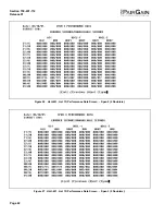 Preview for 62 page of PairGain HLU-431 Manual