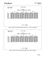 Preview for 63 page of PairGain HLU-431 Manual