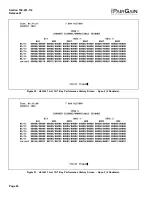 Preview for 64 page of PairGain HLU-431 Manual