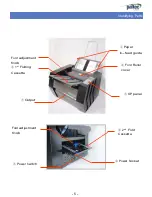 Preview for 5 page of Paitec ES3000 User Manual