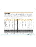 Preview for 3 page of Pakedge Device & Software X-Series Quick Start Manual