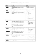 Предварительный просмотр 46 страницы Pakedge RT-3100 User Manual