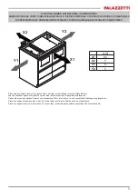 Preview for 3 page of Palazzetti BELLA IDRO Description / Cleaning / Technical Data