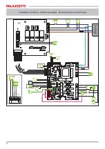 Preview for 4 page of Palazzetti BELLA IDRO Description / Cleaning / Technical Data