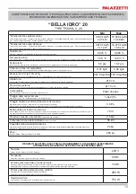 Preview for 13 page of Palazzetti BELLA IDRO Description / Cleaning / Technical Data