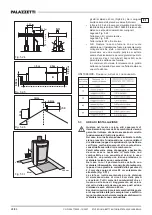 Предварительный просмотр 24 страницы Palazzetti BETTY Instructions For Use And Maintenance Manual