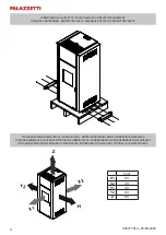 Предварительный просмотр 4 страницы Palazzetti ECOFIRE ALLEGRO Technical Data Manual