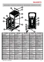 Preview for 5 page of Palazzetti ECOFIRE ALLEGRO Technical Data Manual