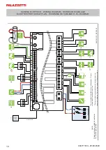 Предварительный просмотр 10 страницы Palazzetti ECOFIRE ALLEGRO Technical Data Manual