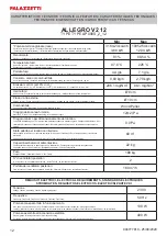 Preview for 12 page of Palazzetti ECOFIRE ALLEGRO Technical Data Manual